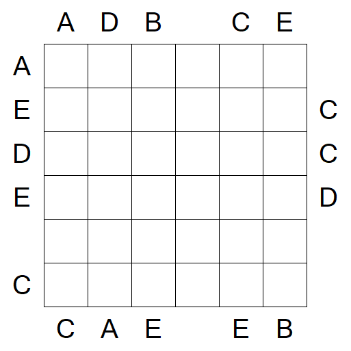 Easy as ABC - Medium
