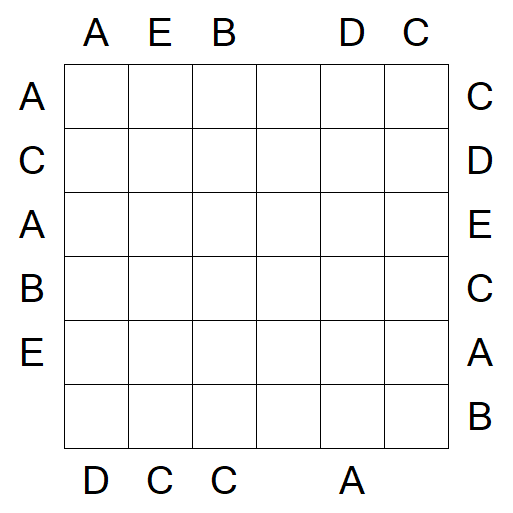 Easy as ABC - Medium