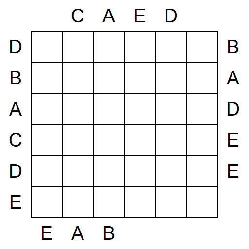 Easy as ABC - Mittel