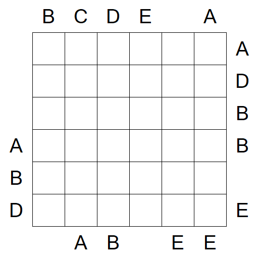 Easy as ABC - Medium