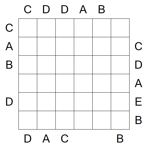Easy as ABC - Medium