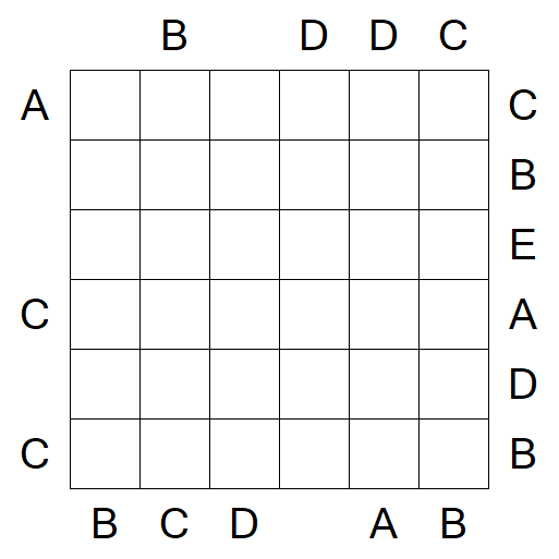 Easy as ABC - Medium
