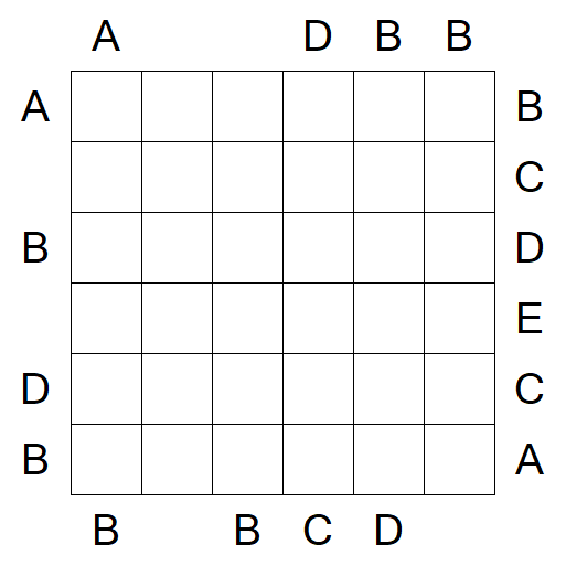 Easy as ABC - Medium