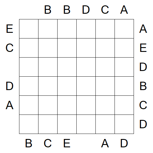 Easy as ABC - Mittel
