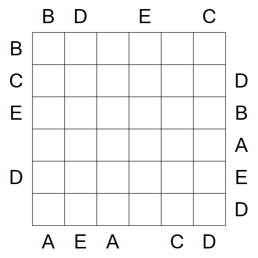 Easy as ABC - Mittel