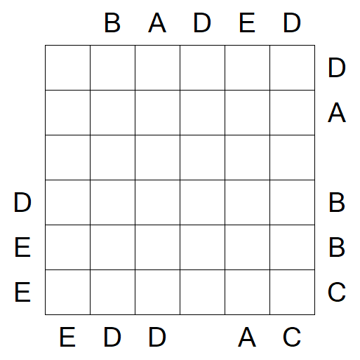 Easy as ABC - Mittel