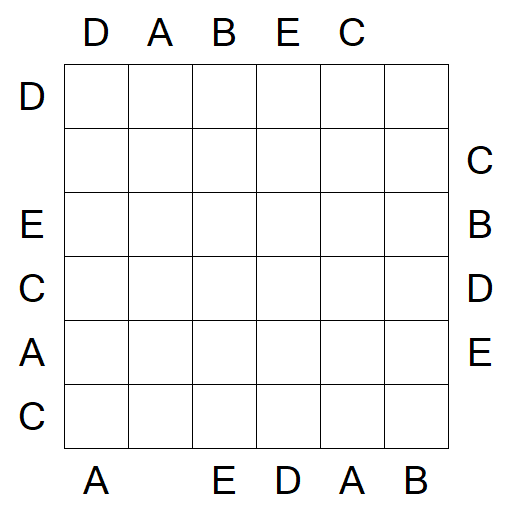Easy as ABC - Médio