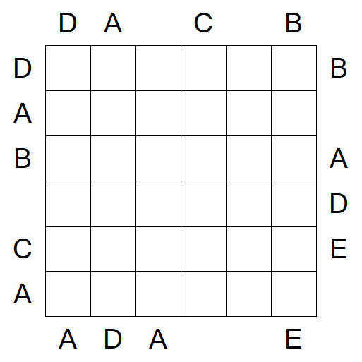 Easy as ABC - Médio