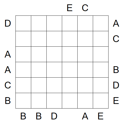 Easy as ABC - Médio