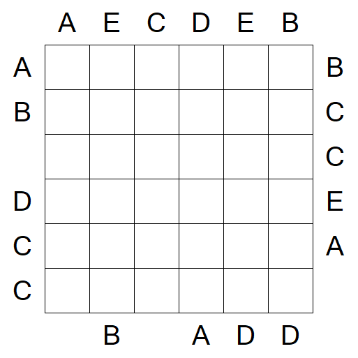 Easy as ABC - Mittel