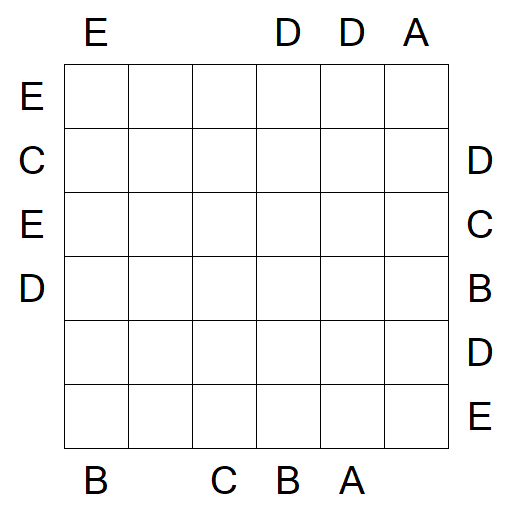 Easy as ABC - Médio