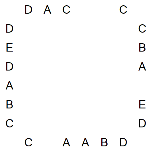 Easy as ABC - Médio
