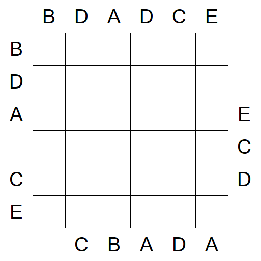 Easy as ABC - Médio