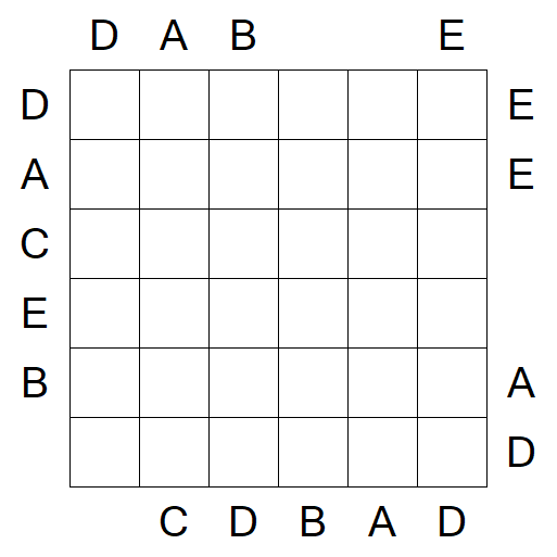 Easy as ABC - Medium