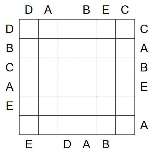 Easy as ABC - Medium