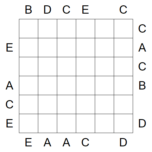 Easy as ABC - Medium