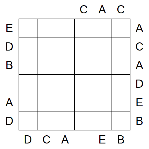 Easy as ABC - Medium