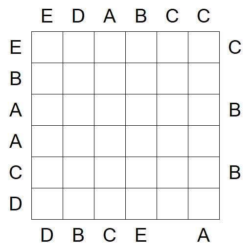 Easy as ABC - Medium