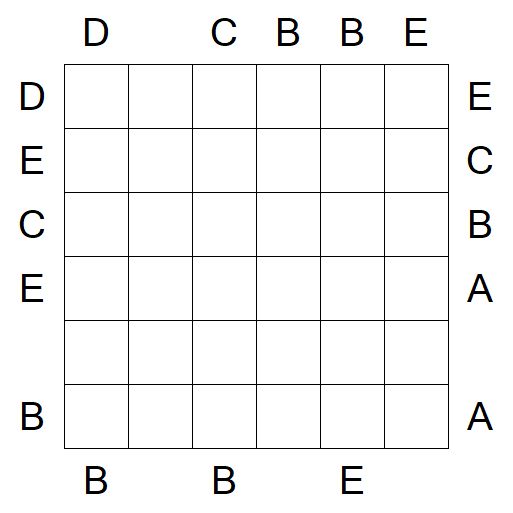 Easy as ABC - Medium