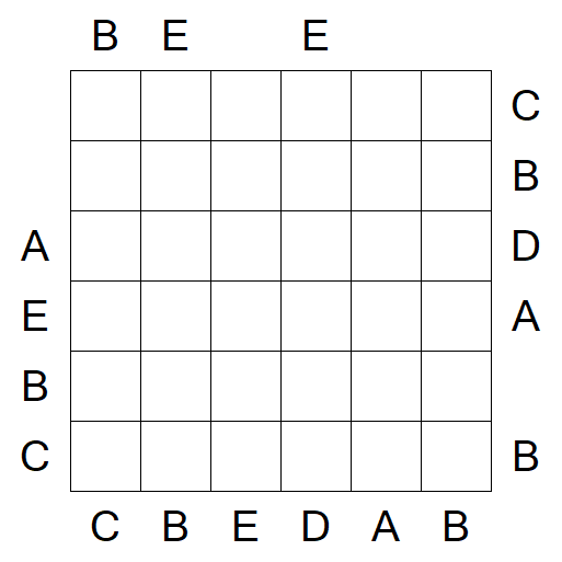 Easy as ABC - Mittel