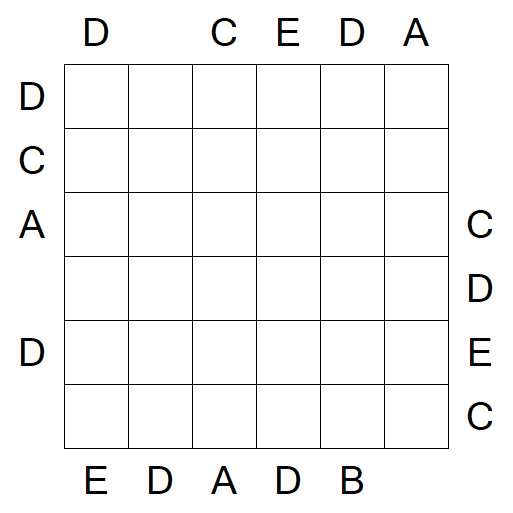 Easy as ABC - Medium