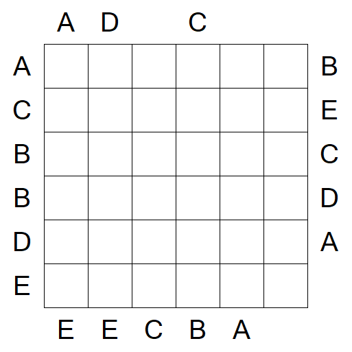 Easy as ABC - Medium