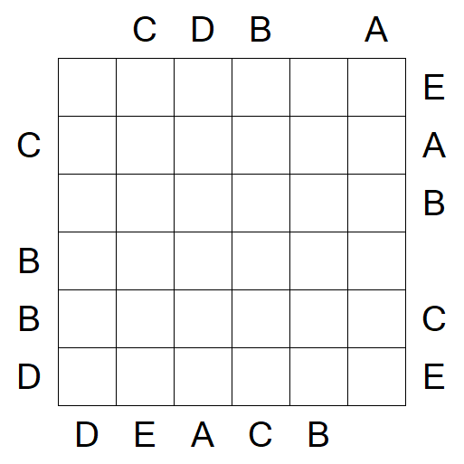 Easy as ABC - Medium