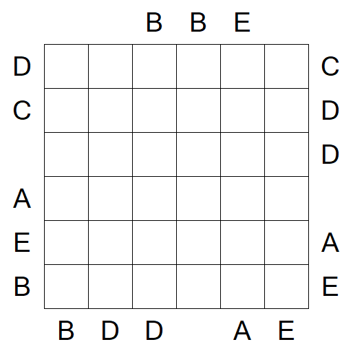 Easy as ABC - Medium
