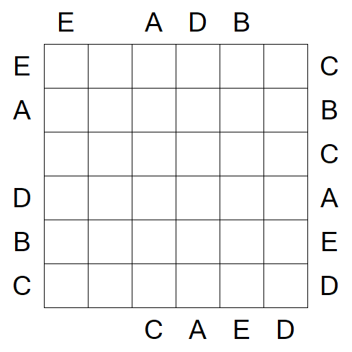 Easy as ABC - Medium