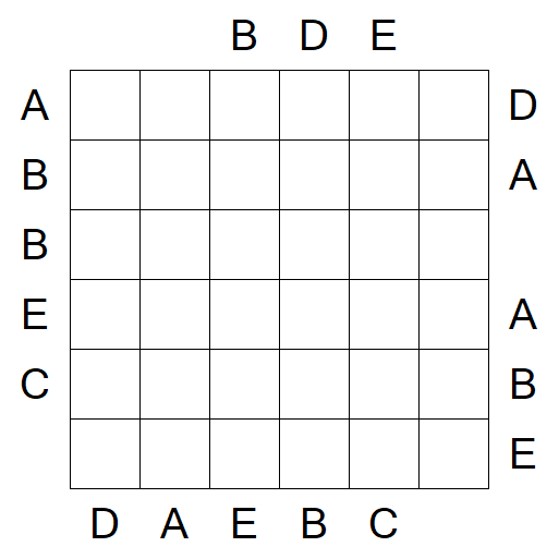 Easy as ABC - Medium