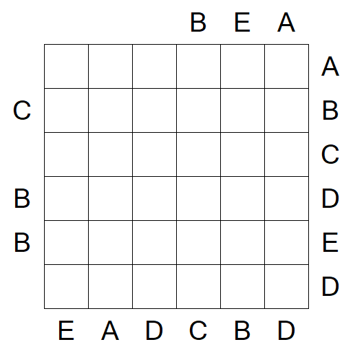 Easy as ABC - Medium