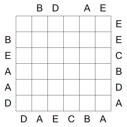 Easy as ABC - Medium