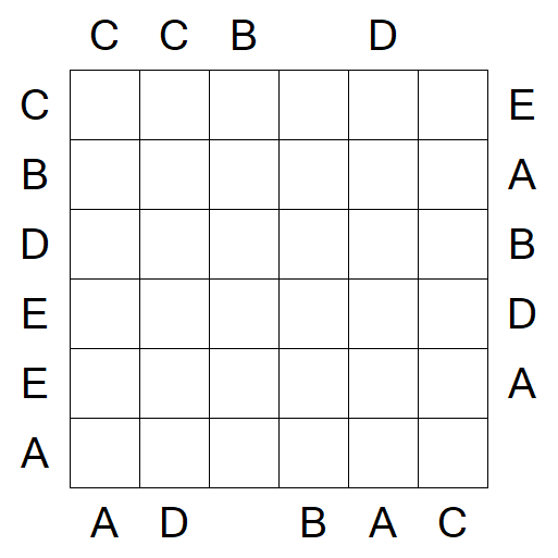 Easy as ABC - Medium