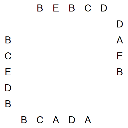 Easy as ABC - Medium