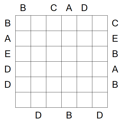 Easy as ABC - Medium