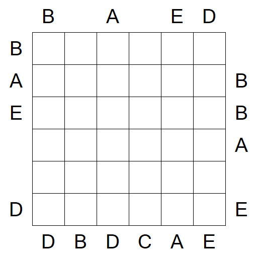 Easy as ABC - Medium