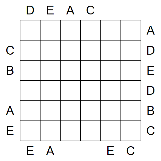 Easy as ABC - Medium