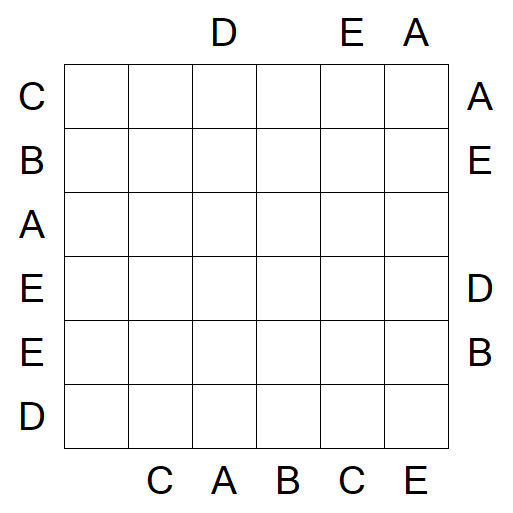 Easy as ABC - Medium