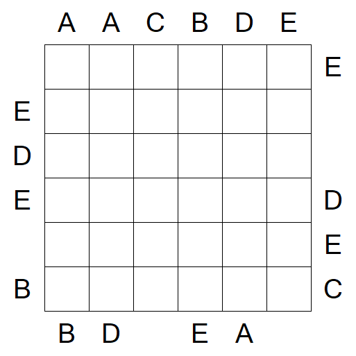 Easy as ABC - Mittel