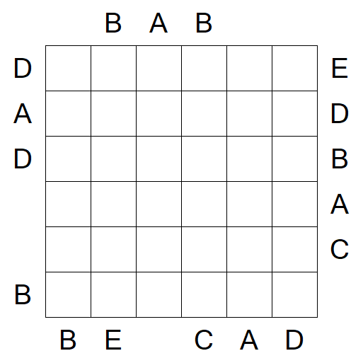 Easy as ABC - Mittel