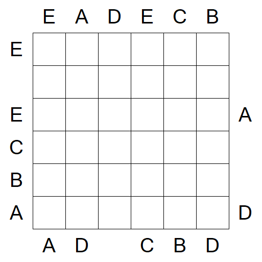 Easy as ABC - Mittel