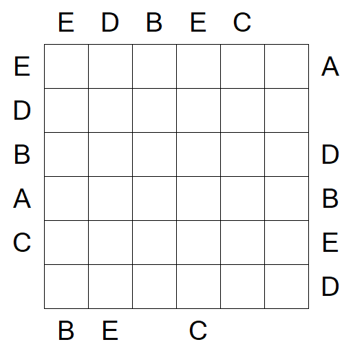 Easy as ABC - Medium