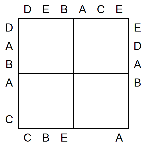 Easy as ABC - Medium