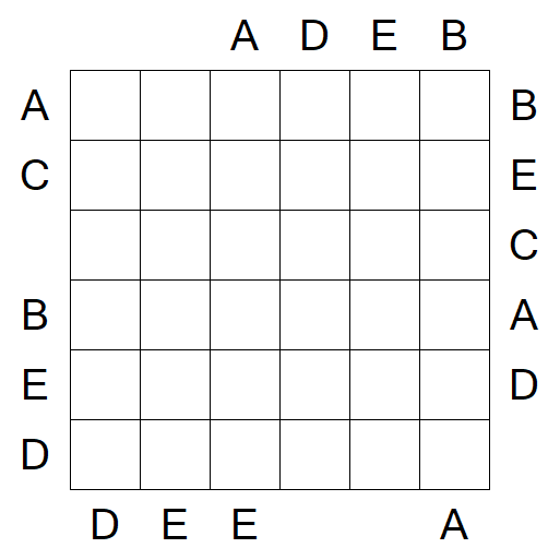 Easy as ABC - Medium