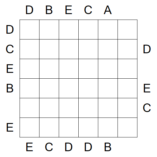 Easy as ABC - Medium