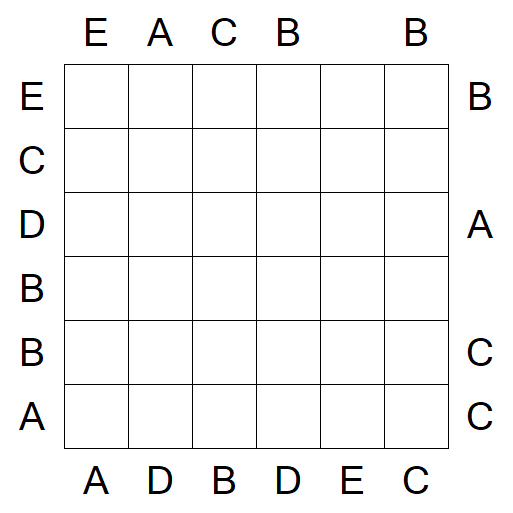 Easy as ABC - Medium