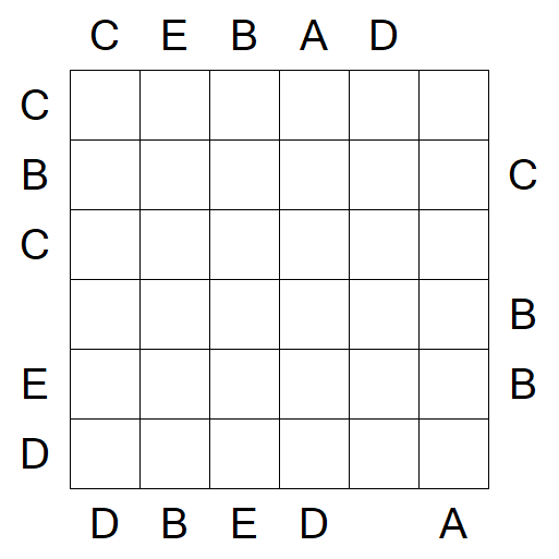 Easy as ABC - Medium