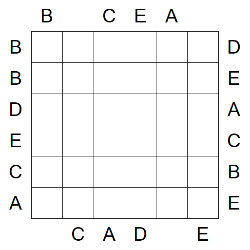 Easy as ABC - Medium