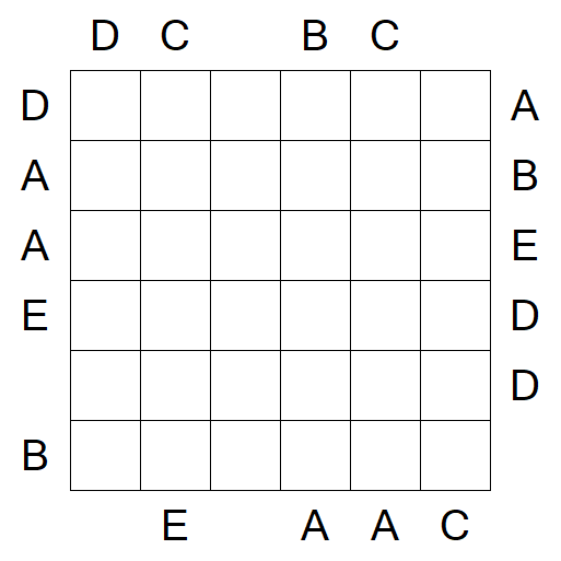 Easy as ABC - Medium
