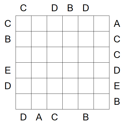 Easy as ABC - Medium